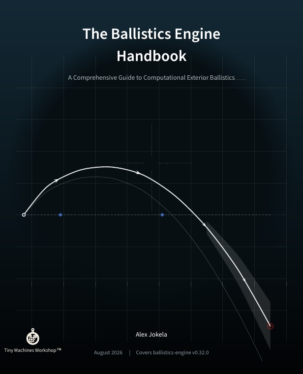 Cover of The Ballistics Engine Handbook